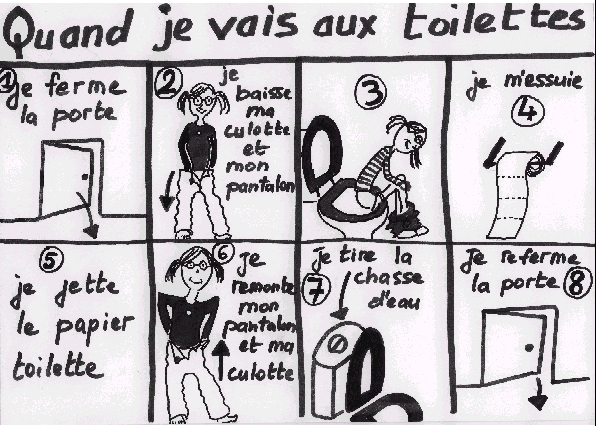 Des Images Pour Apprendre Le Scénario De La Propreté encequiconcerne Aliment Pour Aller Au Toilette