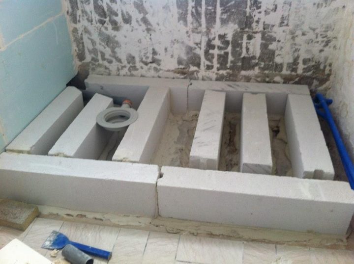 Douches À L'Italienne | Solutions Wedi encequiconcerne Bac De Douche A Carreler Wedi