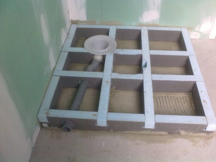 Douches À L'Italienne | Solutions Wedi intérieur Kit Douche À L Italienne