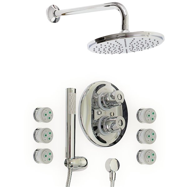 Ensemble De Douche A Encastrer Mitigeur Thermostatique à Ensemble Douche Encastrable