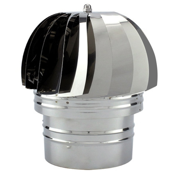 Extracteur (Aspirateur) Fumée Éolien Cheminée Double Paroi serapportantà Aspirateur Cheminée