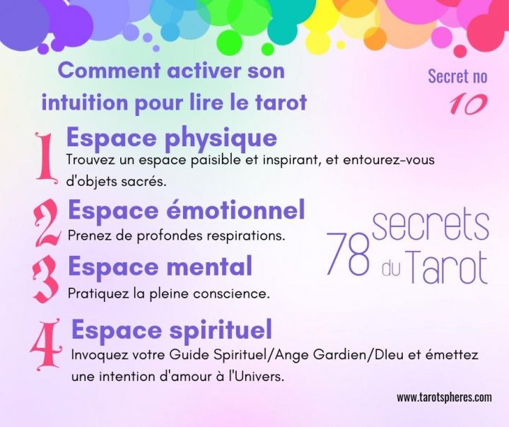 Fb 78_10 Secret (1) | Tarot, Guide Spirituel, Livres Des tout Chemin De Vie 9 Signification