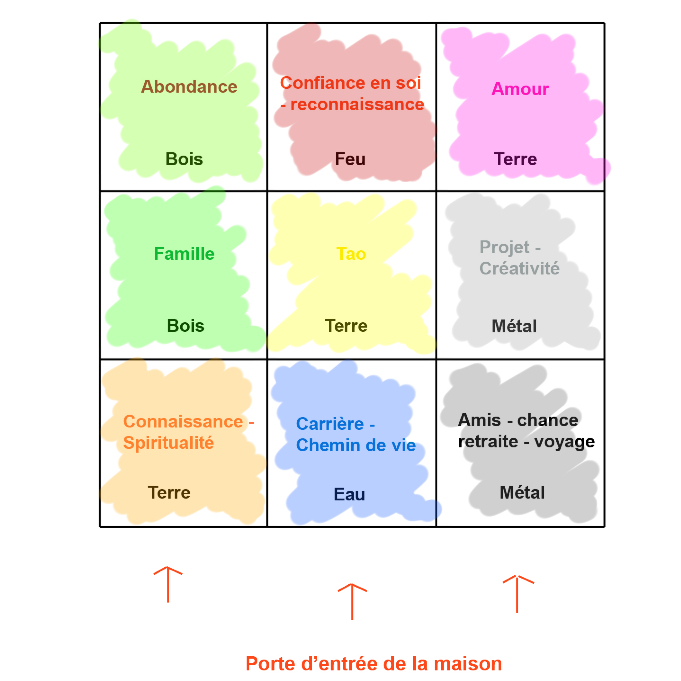 Feng Shui | Lecarnetintimedemaya avec Feng Shui Toilettes Couleur Feng Shui | Lecarnetintimedemaya avec Feng Shui Toilettes Couleur