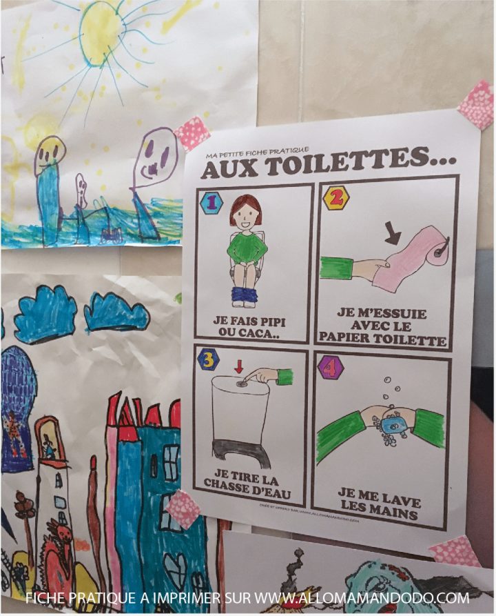 Fiche Pratique: "Aux Toilettes" À Imprimer serapportantà Affiche Toilettes Propres