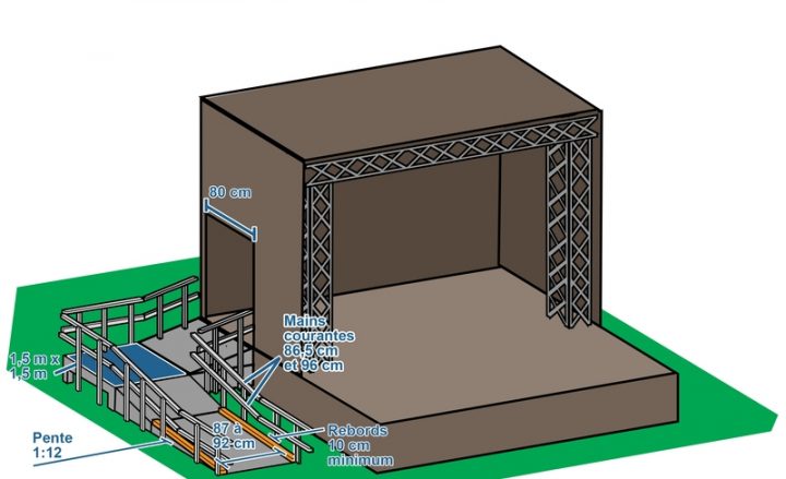 Fiches Techniques Illustrées concernant Toilette Au Lit En Technique Fiches Techniques Illustrées concernant Toilette Au Lit En Technique