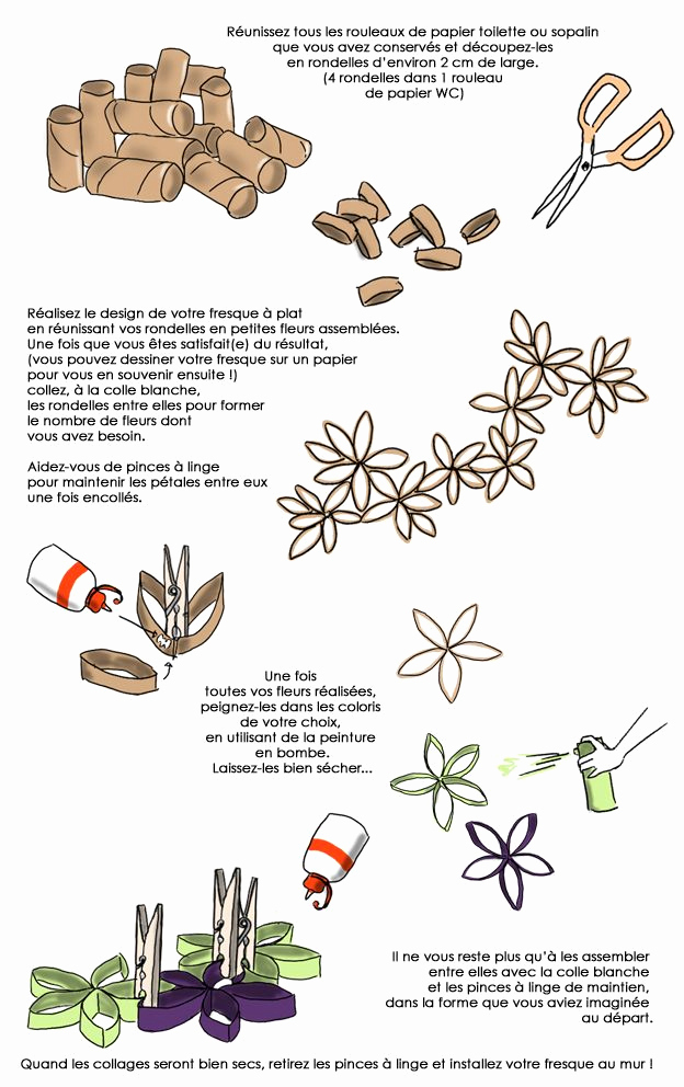 Fleur Rouleau Papier Toilette Nouveau Fleur Rouleau Papier serapportantà Fleur Avec Rouleau Papier Toilette