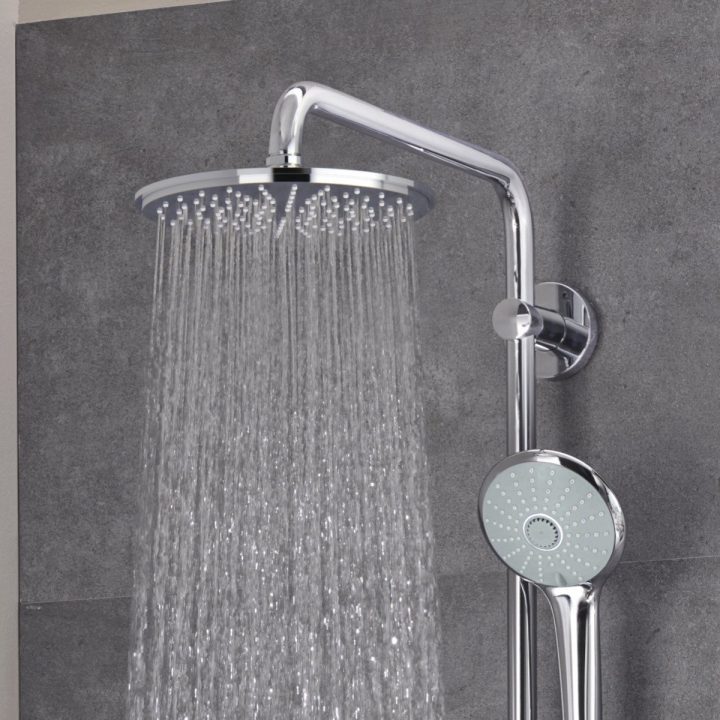 Grohe Euphoria Colonne De Douche Thermostatique Avec serapportantà Colonne De Douche D Angle Grohe