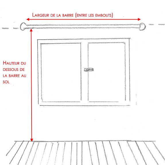 Guide Des Double Rideaux – Loulou Jasmin à Rideau Petite Hauteur