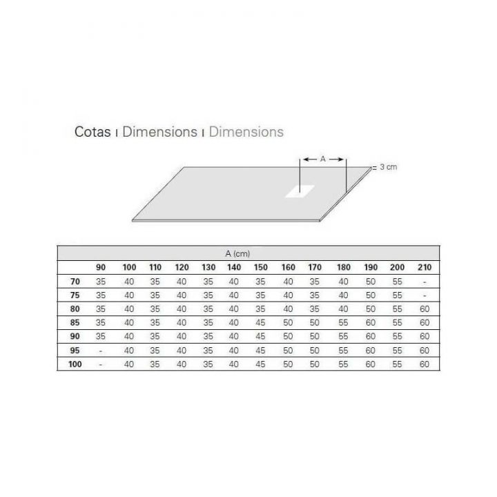 Habitium.fr: Receveur De Douche Ardoise Extra-Plat destiné Receveur De Douche 90X80