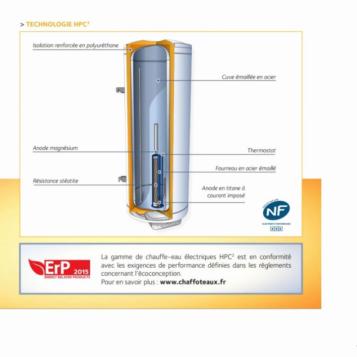 Impressionnant Chapeau Cheminée Béton – Luckytroll serapportantà Chapeau Cheminée Béton