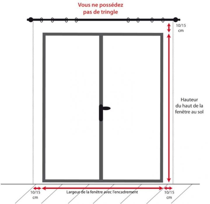 Informations Sur Votre Rideau Sur Mesure – Habille Ta dedans Tringle Rideau Fenetre Arrondie