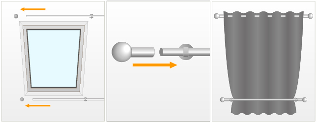 Installer Un Rideau Sur Une Fenêtre De Toit – Rideaux destiné Rideau Sur Velux