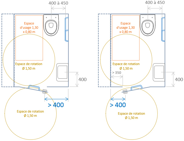 Largeur Porte Handicape | Texas Furniture Makers Show tout Norme Toilette Handicapé Largeur Porte Handicape | Texas Furniture Makers Show tout Norme Toilette Handicapé