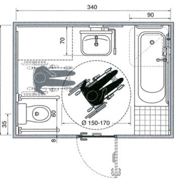 Les Plans D'Une Salle De Bains Aménagée Pour Un Fauteuil avec Douche Handicapé Dimensions Les Plans D'Une Salle De Bains Aménagée Pour Un Fauteuil avec Douche Handicapé Dimensions