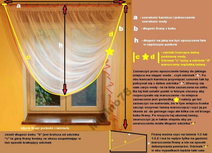 Luxe Rideaux Bouchara Eurodif – Luckytroll intérieur Rideaux Bouchara Luxe Rideaux Bouchara Eurodif – Luckytroll intérieur Rideaux Bouchara