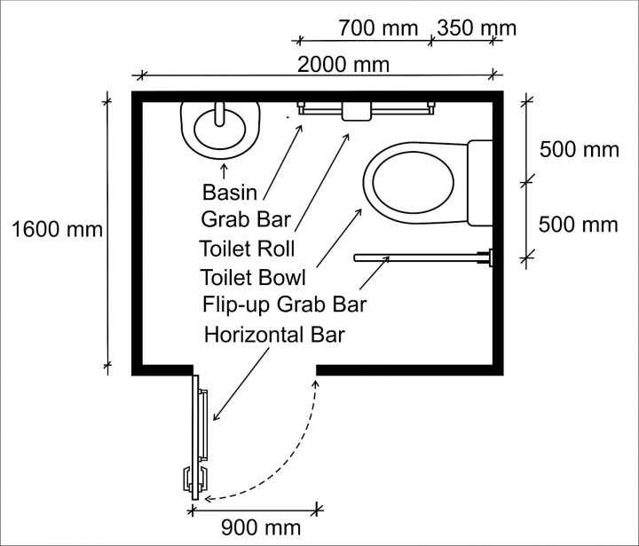 Measurements For Toilets For Disabled People. | Toilet intérieur Norme Toilette Measurements For Toilets For Disabled People. | Toilet intérieur Norme Toilette