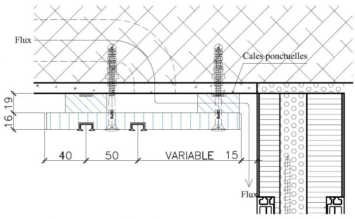 Mélaminé Blanc | Norba (Ch) encequiconcerne Rideau Dwg