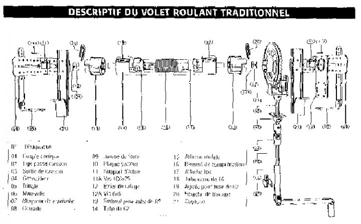 Moteur Pour Volet Roulant – Wikilia.fr intérieur Rideau Electrique Bloqué