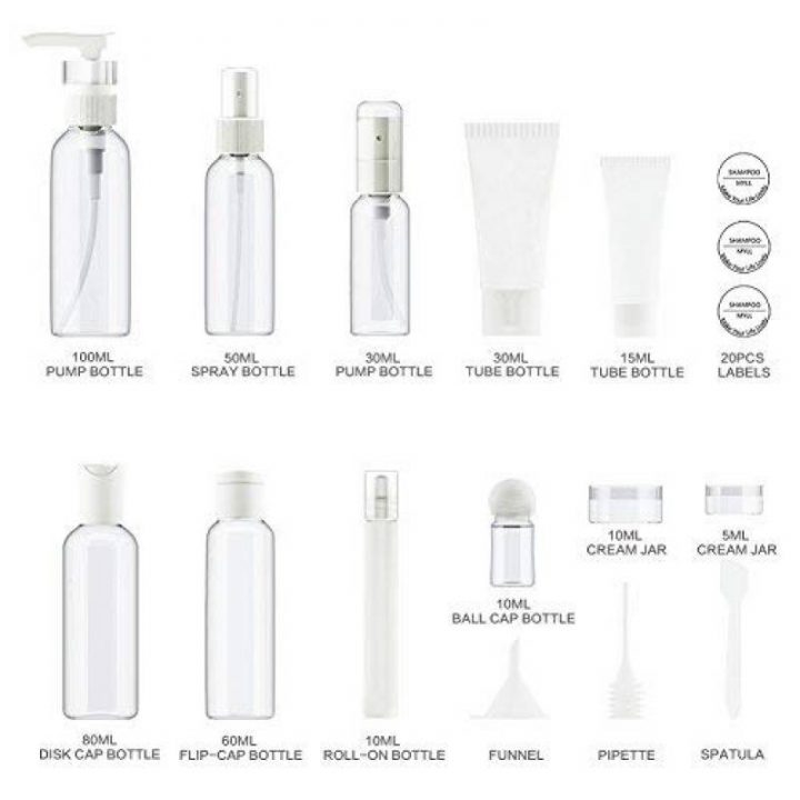 Nécessaire De Toilette, Les Meilleurs Produits Pour 2020 dedans Meilleur Produit Toilette Bébé Nécessaire De Toilette, Les Meilleurs Produits Pour 2020 dedans Meilleur Produit Toilette Bébé