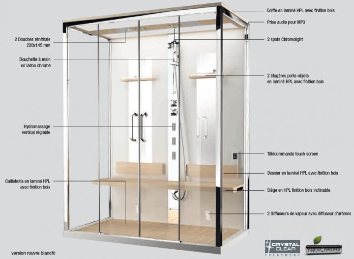 Nexis Dual Angle Cabine De Douche Equipee Avec Hammam concernant Cabine De Douche Hydromassante Avec Radio