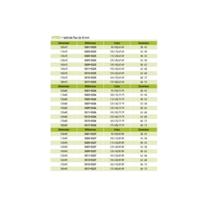 Paroi De Douche Coulissante Vitro Frontale + Latérale Fixe dedans Receveur De Douche 130X80 Paroi De Douche Coulissante Vitro Frontale + Latérale Fixe dedans Receveur De Douche 130X80