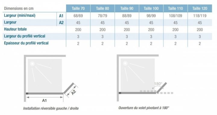 Paroi De Douche Fixe + Volet Pivotant Kinespace Duo Cuivré concernant Paroi De Douche Fixe 70 Cm Paroi De Douche Fixe + Volet Pivotant Kinespace Duo Cuivré concernant Paroi De Douche Fixe 70 Cm