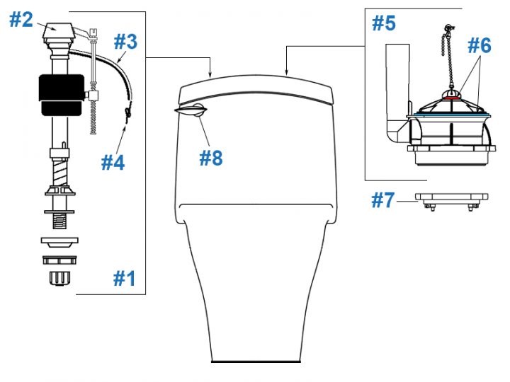 Porcher Veneto Series Toilet Repair Parts tout Toilette Porcher