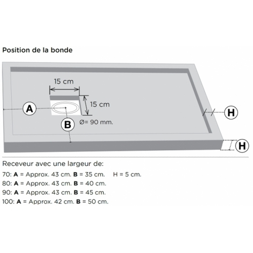 Receveur De Douche 70X100 Liso Enmarcado Blanc à Douche 70X100 Receveur De Douche 70X100 Liso Enmarcado Blanc à Douche 70X100