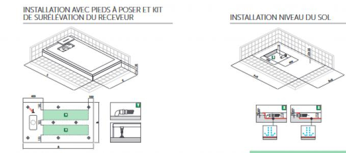 Receveur De Douche Novosolid – Vente Et Pose En Moselle encequiconcerne Receveur Douche 170X80