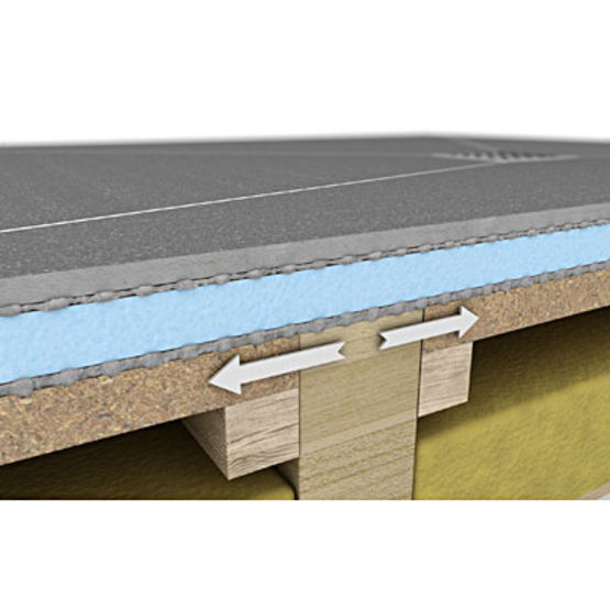 Receveur De Douche Pour Montage Sur Planchers Bois | Fundo à Bac De Douche A Carreler Wedi