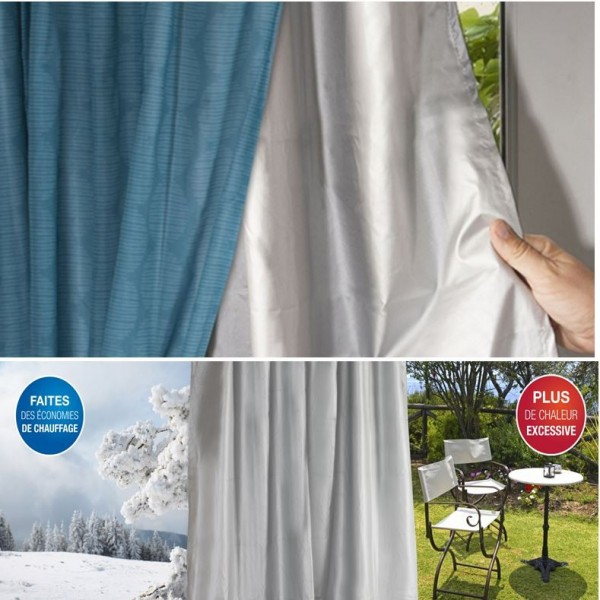 Rideau Isolant Thermique – Topiwall intérieur Rideau Isolant Thermique Hiver