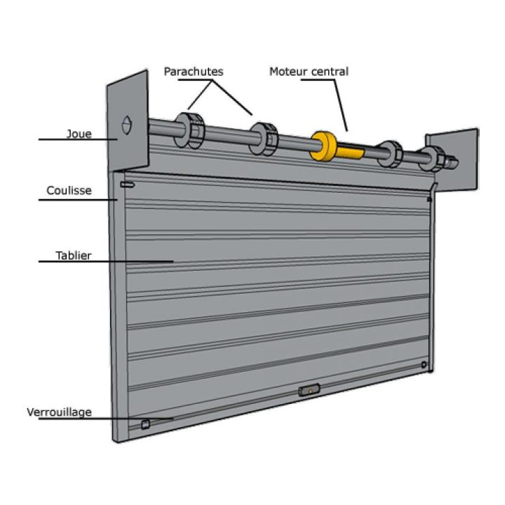 Rideau Metalique Galvanisé Motorisé L2400Mxh2145M tout Rideau Pour Garage Rideau Metalique Galvanisé Motorisé L2400Mxh2145M tout Rideau Pour Garage