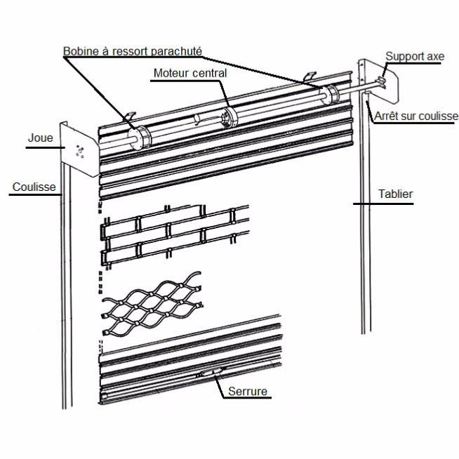 Rideau Metallique – Grille Metallique Plein Nao destiné Rideau Metallique Electrique Rideau Metallique – Grille Metallique Plein Nao destiné Rideau Metallique Electrique