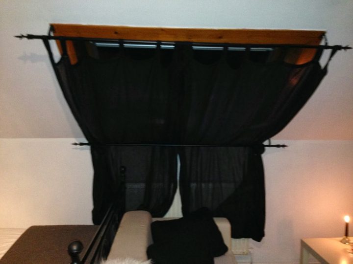 Rideau Velux Ikea à Rideau De Velux