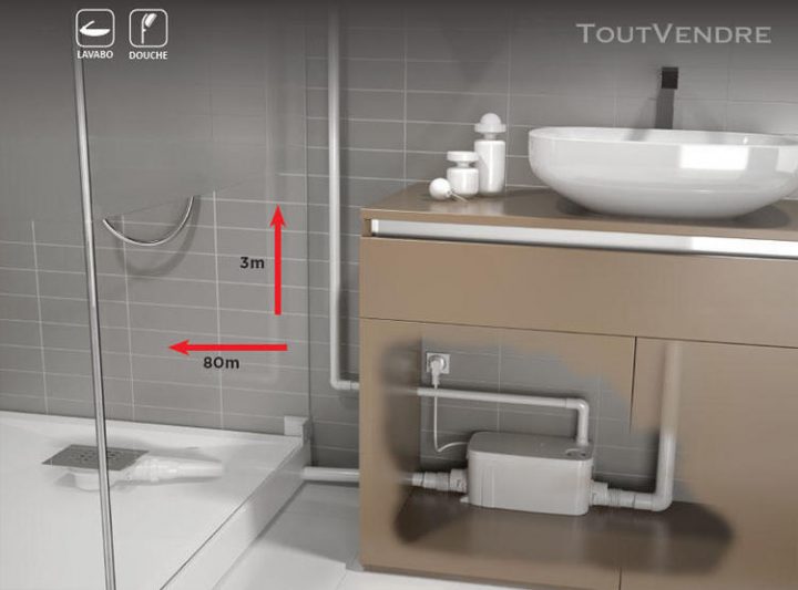 Sanibroyeur Wc Pompe De Relevage Broyeur Pour Toilette pour Toilettes Sanibroyeur Sanibroyeur Wc Pompe De Relevage Broyeur Pour Toilette pour Toilettes Sanibroyeur