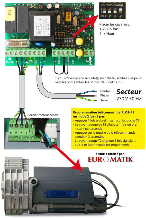 Schema Electrique Pour Rideau Metallique – Combles Isolation dedans Rideau Metallique Electrique Schema Electrique Pour Rideau Metallique – Combles Isolation dedans Rideau Metallique Electrique
