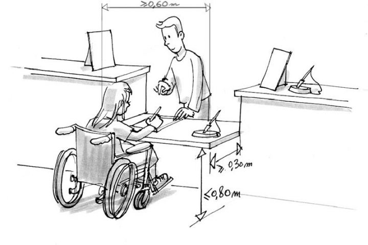 Source : Circulaire Interministérielle Du 30 Novembre 2007 intérieur Norme Toilette Handicapé Source : Circulaire Interministérielle Du 30 Novembre 2007 intérieur Norme Toilette Handicapé