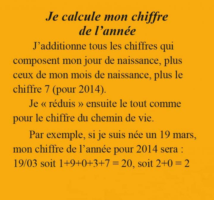 Spiritualité Et Sagesse: Les Bases De La Numérologie dedans Chemin De Vie 9