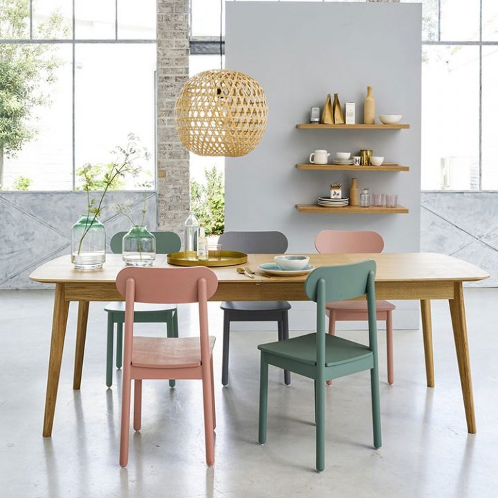 Table De Salle À Manger Extensible : Quel Modèle Choisir encequiconcerne Billard Table Salle À Manger