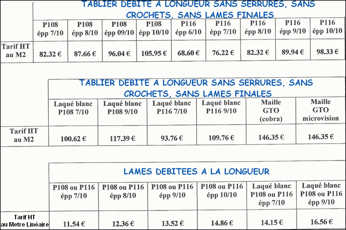 Tarif Rideau Métallique | Guide Rideaux Métalliques intérieur Rideau Metallique Garage Prix Tarif Rideau Métallique | Guide Rideaux Métalliques intérieur Rideau Metallique Garage Prix