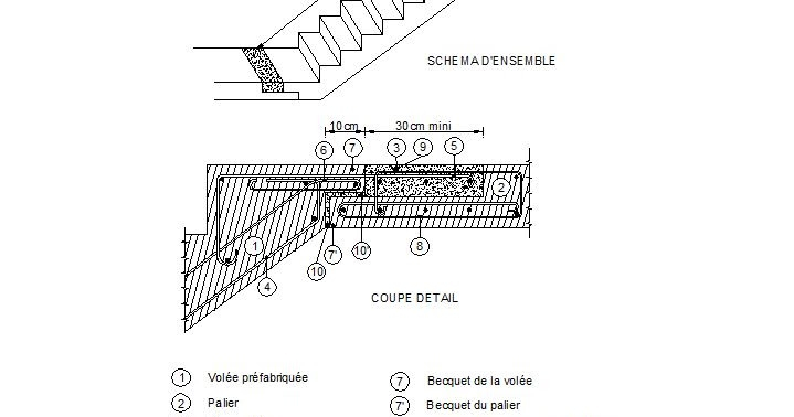 Télécharger / Download Dwg: Escalier intérieur Rideau Dwg