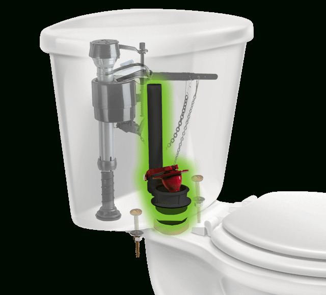 Toilet Flush Is Weak | Toilet Making Abnormal Noise encequiconcerne Toilette Flush
