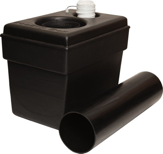 Toilette Sèche À Séparation Des Urines Wostman Eco Dry concernant Toilette Seche Achat