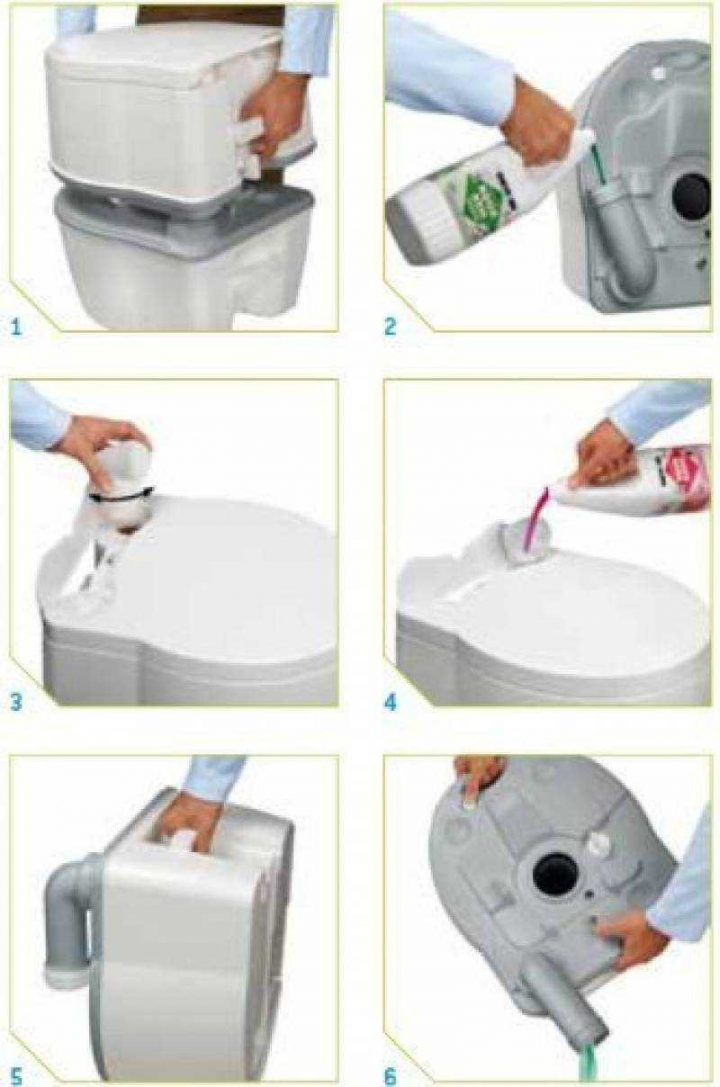 Toilettes Chimiques Thetford Pour 2020 -> Le Comparatif encequiconcerne Toilettes Chimiques
