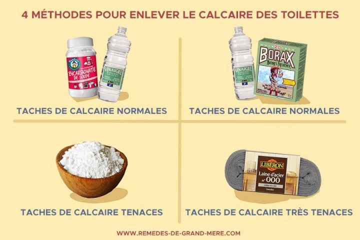 Traces Jaunes De Calcaire : Comment Nettoyer Facilement La pour Calcaire Toilette