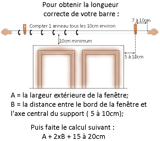 Tringle À Rideau En Fer Forgé Main Ondulée 150Cm concernant Tringle Rideau Mur A Mur