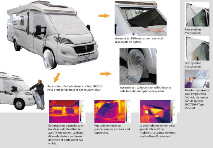 Volet D'Isolation Extérieur Lux | Accessoire De Camping Car à Rideau Isotherme Exterieur Camping Car