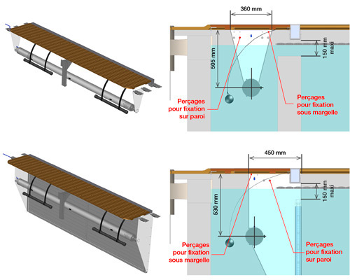 Volet Immergé Moteur Tubulaire Sfc Pool Success 8 X 4 M encequiconcerne Rideau Piscine Immergé