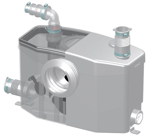 Wc Broyeur : Fonctionnement, Conseils D'Achat & Comparatif encequiconcerne Toilettes Broyeur