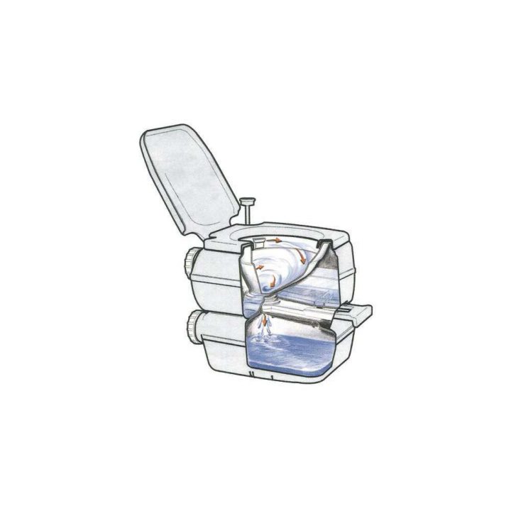 Wc Chimique Bipot 39 | Accessoire De Camping Car encequiconcerne Toilette Chimique Camping